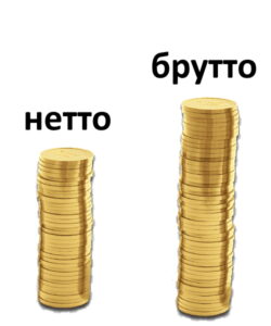 Брутто Нетто різниця